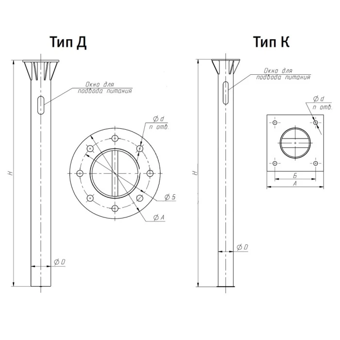 Фундамент серии 3.407.9-146 под опоры освещения ЗФ-36/12/Д620-3,5-б