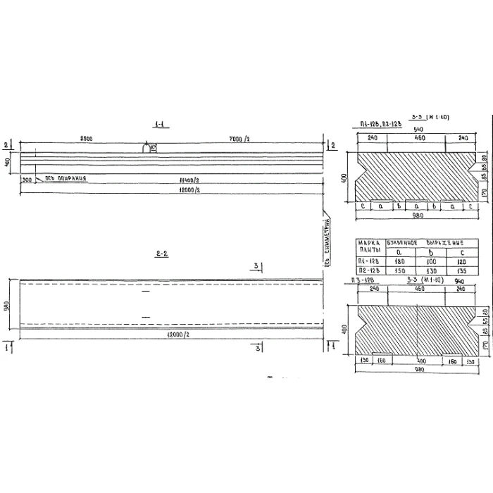 Плиты пролетного строения п 18-14